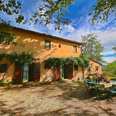 Tranquil Haven In Todi Countryside Chioano