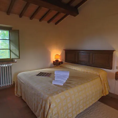 Tranquil Haven In Todi Countryside *